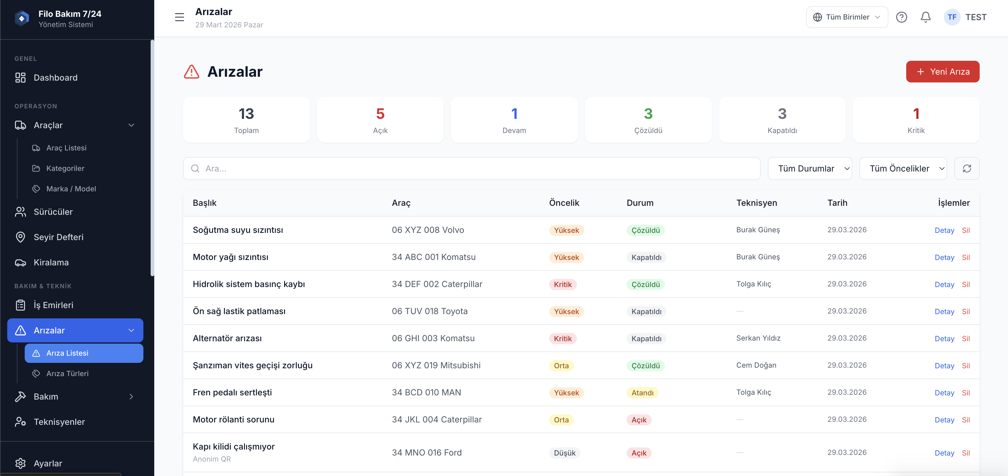 Araç arıza takip listesi ekranı — açık ve çözülen arızalar — Filo Bakım 7/24