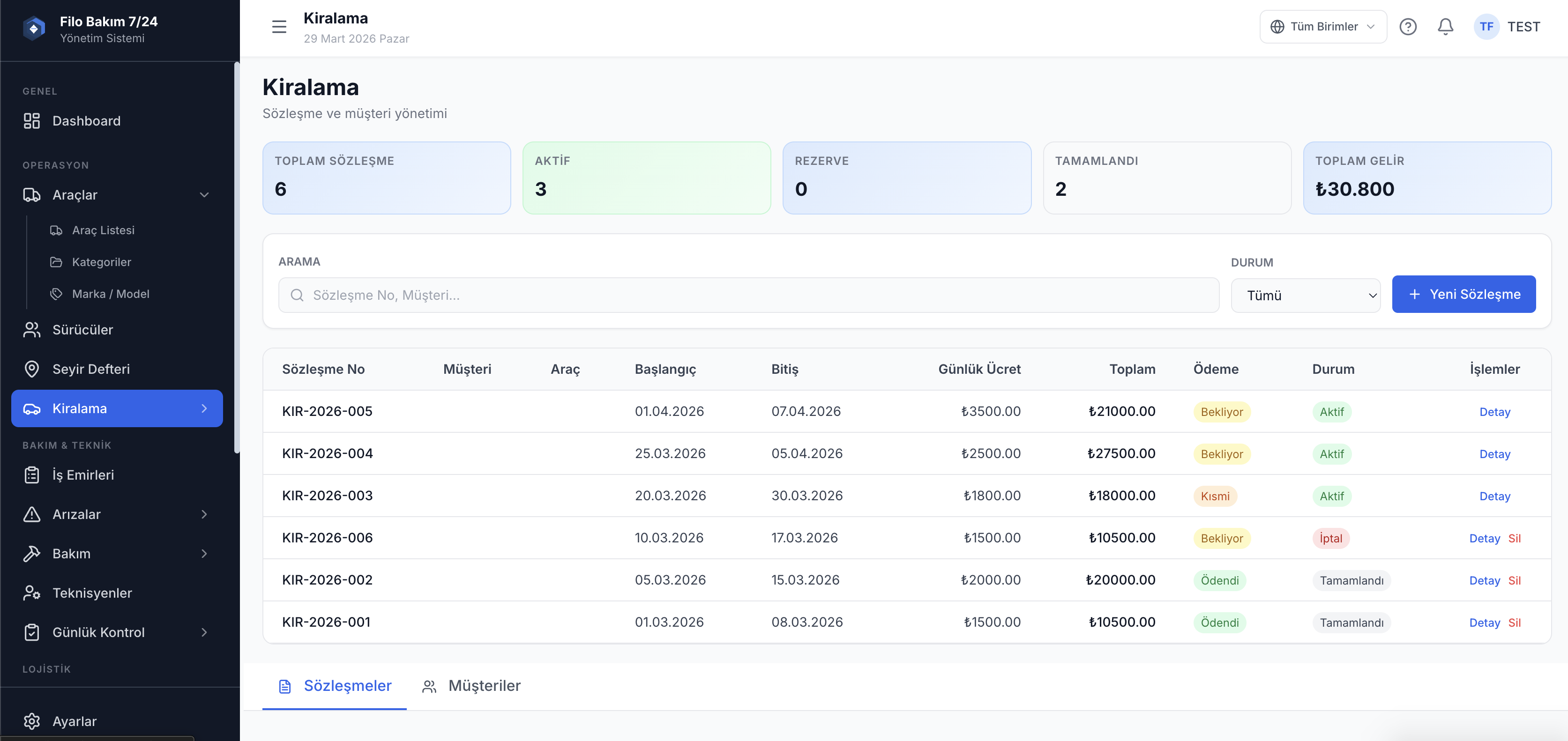 Araç kiralama yönetimi ekranı — sözleşme ve gelir takibi — Filo Bakım 7/24