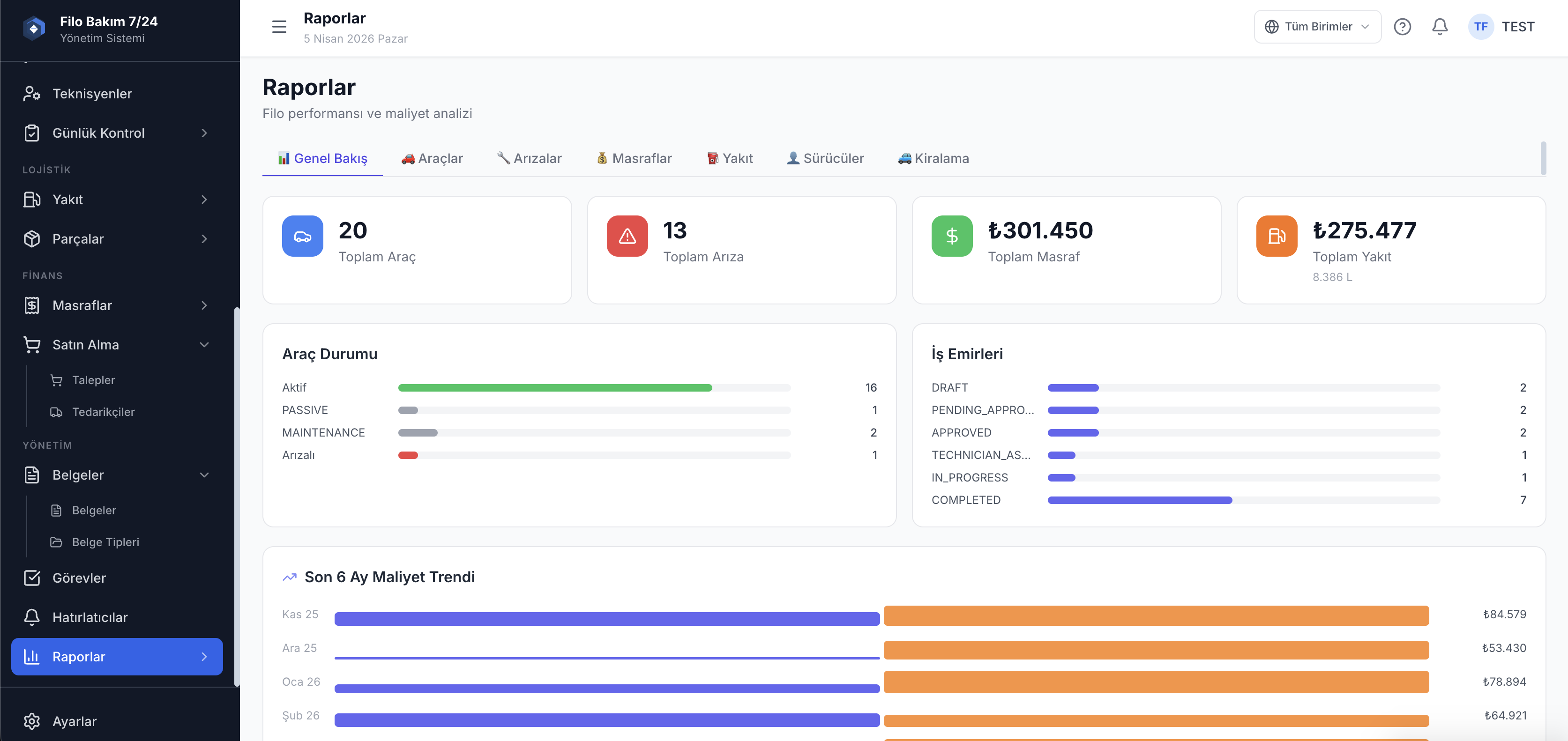 Filo bakım raporları ve analiz ekranı — maliyet ve performans istatistikleri — Filo Bakım 7/24