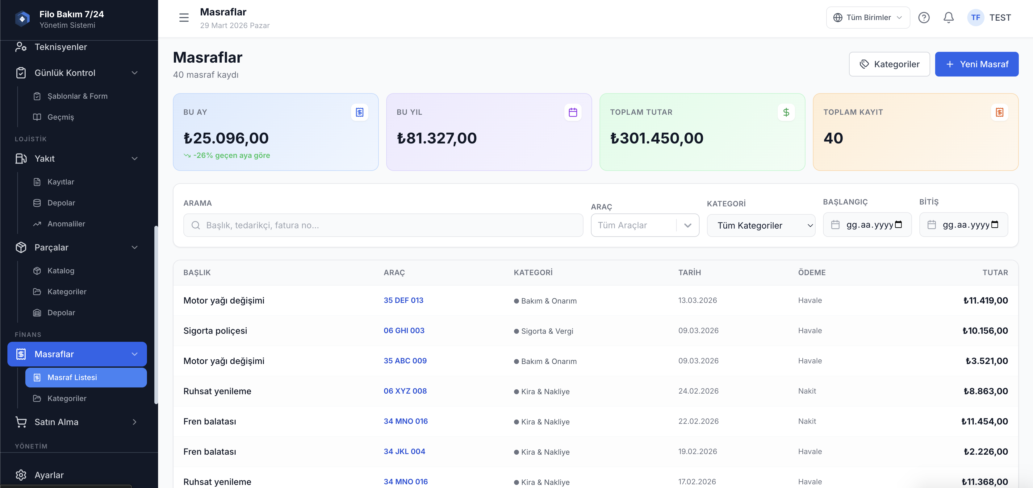 Filo masraf takip sistemi ekranı — araç başı maliyet analizi — Filo Bakım 7/24