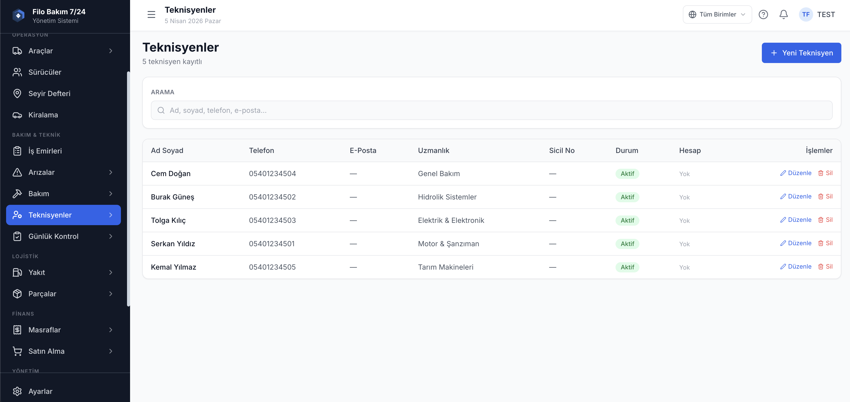 Filo teknisyen yönetimi ve performans takibi ekranı — Filo Bakım 7/24