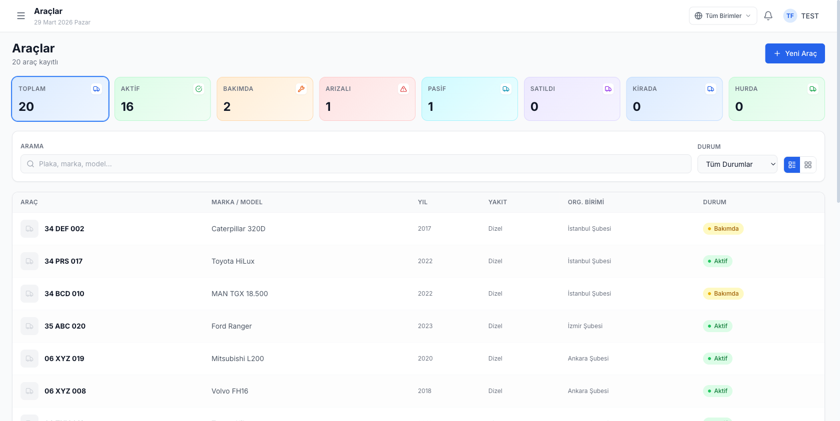 Araç Yönetimi Ekranı