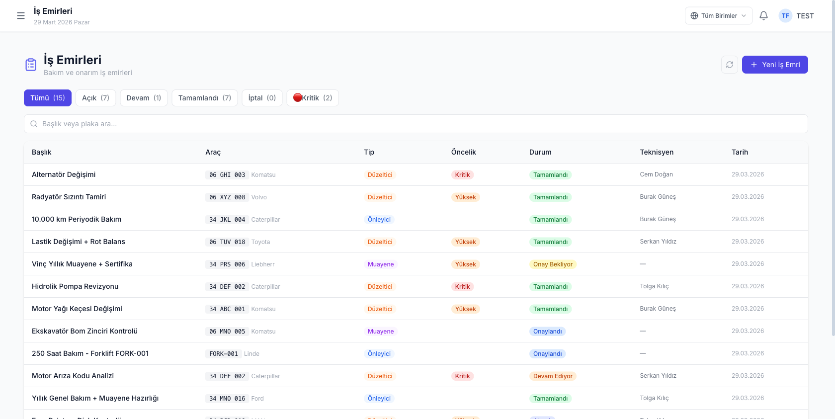 Bakım ve İş Emirleri Ekranı