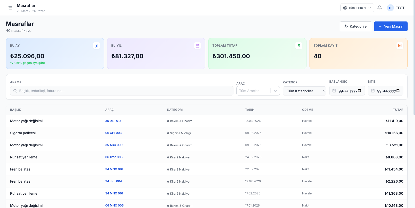 Finans ve Raporlar Ekranı