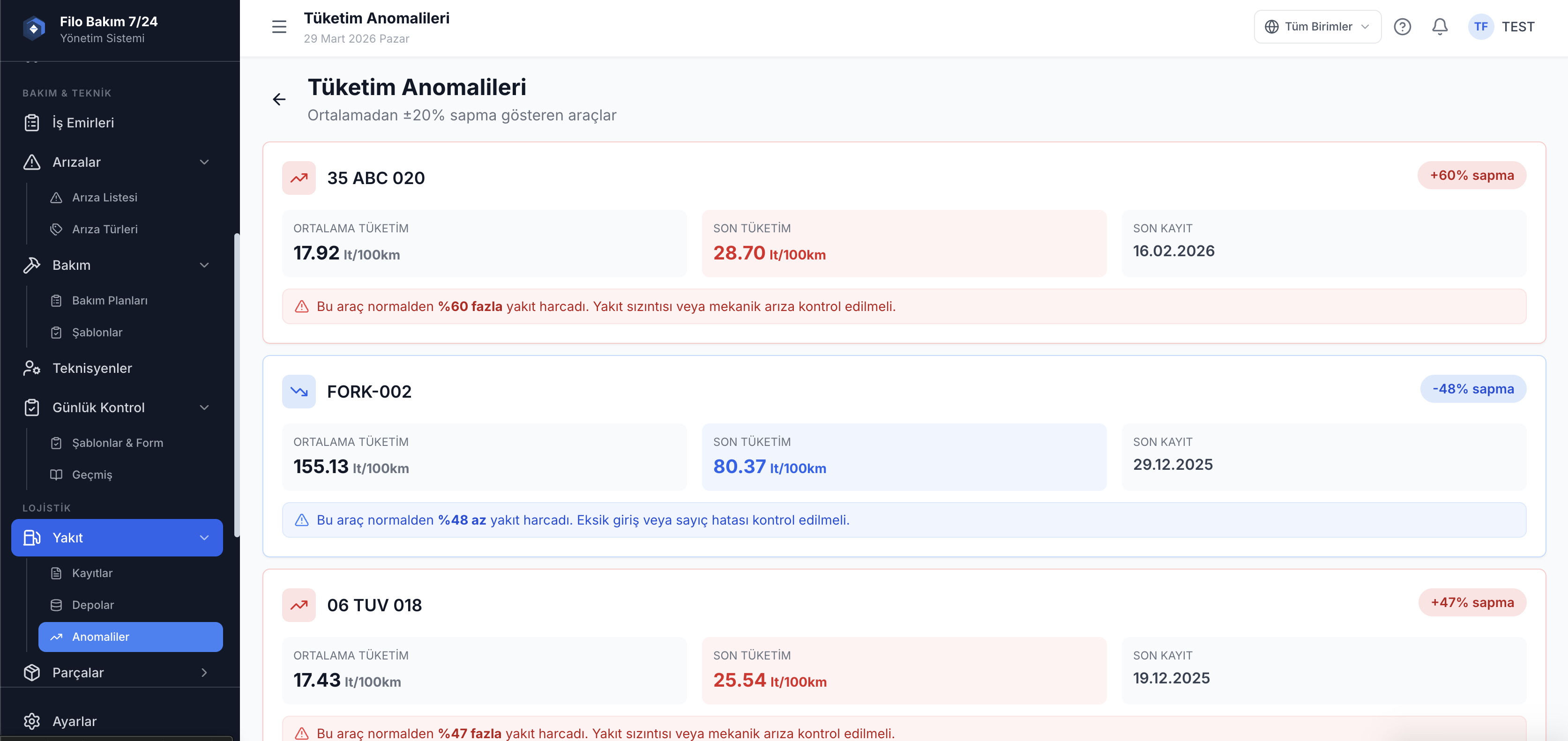 Yakıt tüketim anomali tespiti — hırsızlık ve anormal kullanım uyarısı — Filo Bakım 7/24